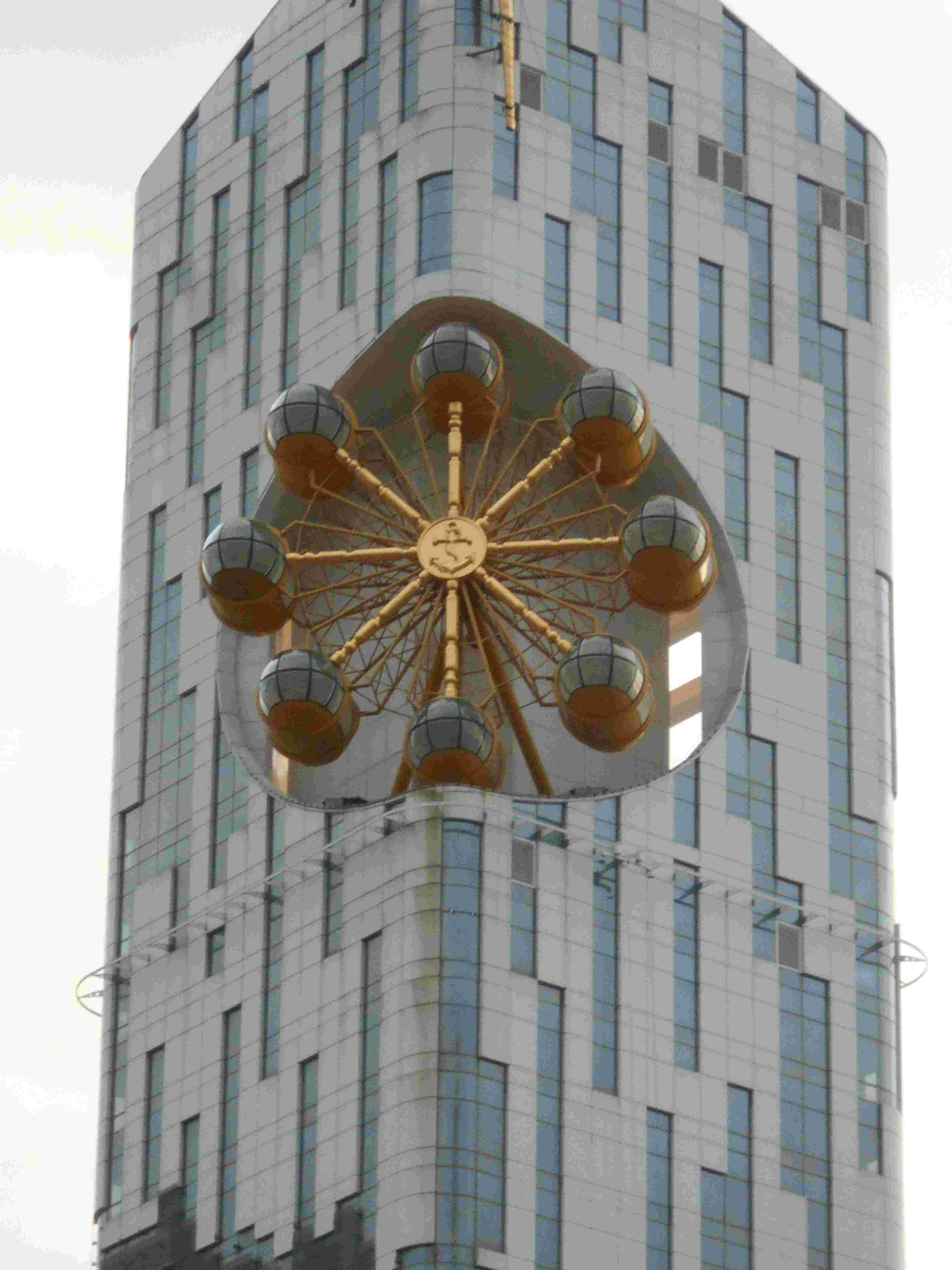 Transformations of Functions